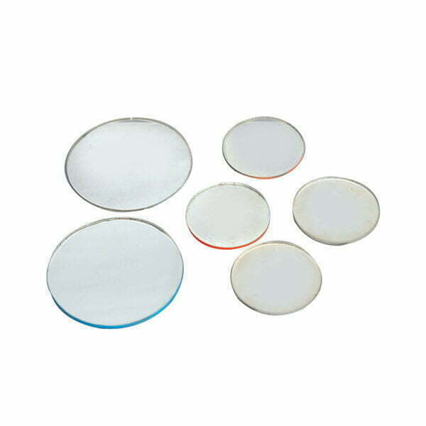Convex Mirror, Spherical