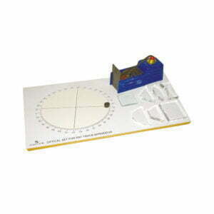 Optical Set For Ray Track Apparatus