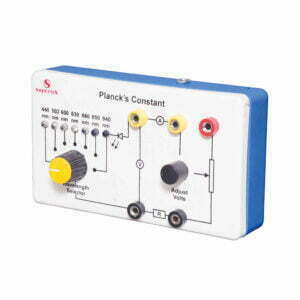 Planck's Constant