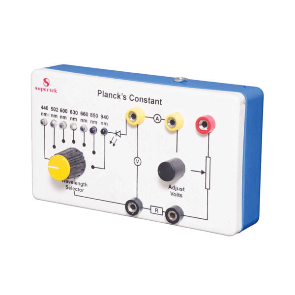 Planck's Constant