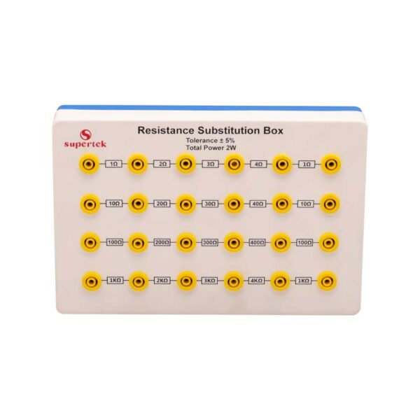 Resistance Substitution Box