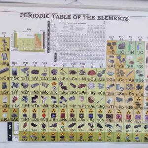 Chart, Polyart, Plastic