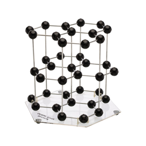 Large Crystal Model