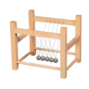Newtonian Demonstration