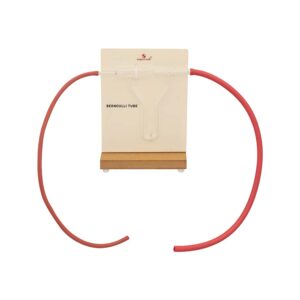 Bernoulli Tube